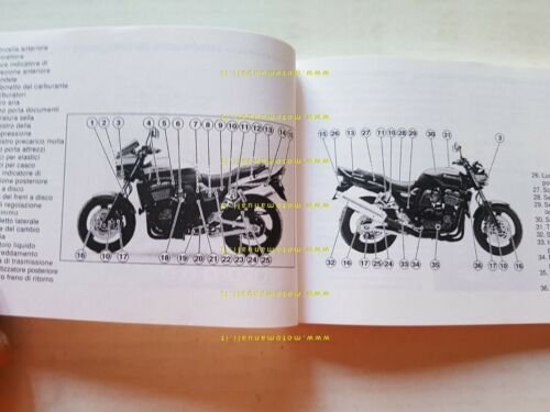 Kawasaki ZRX 1100 2000 manuale uso manutenzione libretto originale italiano