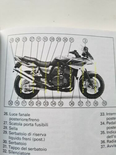 Kawasaki ZRX 1200 S 2001 manuale uso manutenzione originale italiano