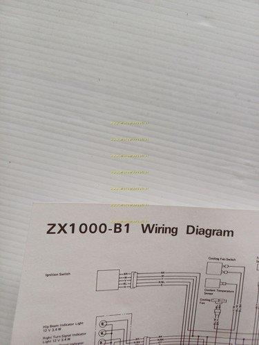 KAWASAKI ZX-10 1987-88 manuale uso manutenzione libretto INGLESE originale