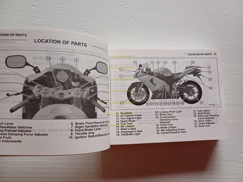 KAWASAKI ZX-6R 2004-05 manuale uso manutenzione ITALIANO originale