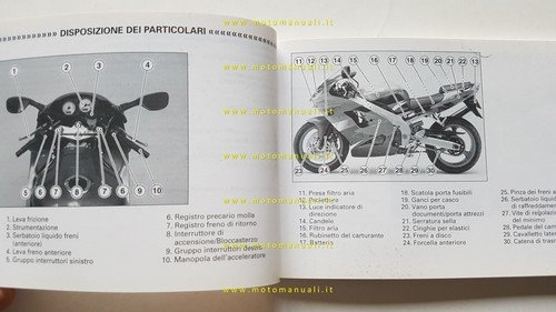 KAWASAKI ZX-9 R 2000 manuale uso manutenzione libretto originale italiano