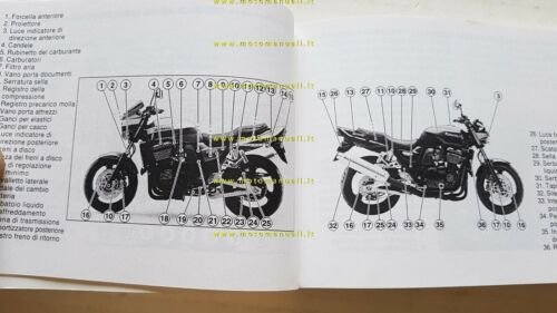 Kawasaki ZXR 1100 2000 manuale uso manutenzione italiano originale
