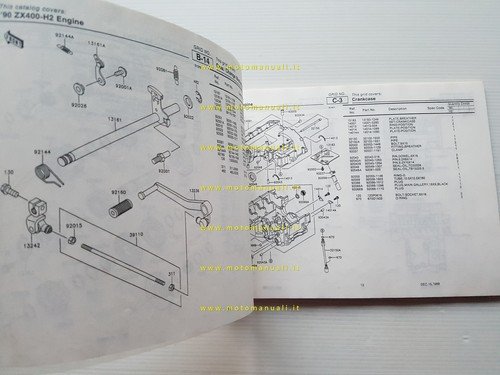 Kawasaki ZXR 400 1990 catalogo ricambi copia da microfiche originale