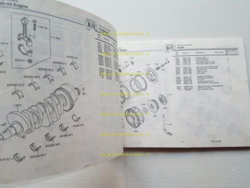 Kawasaki ZXR 400 1990 catalogo ricambi copia da microfiche originale