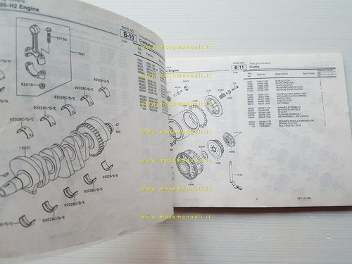 Kawasaki ZXR 400 1990 catalogo ricambi copia da microfiche originale