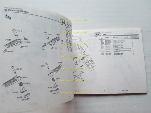 Kawasaki ZXR 400 1990 catalogo ricambi copia da microfiche originale
