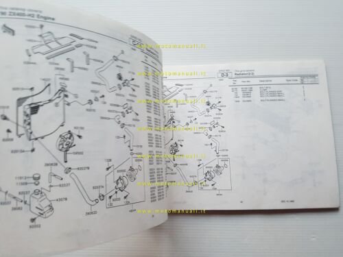 Kawasaki ZXR 400 1990 catalogo ricambi copia da microfiche originale