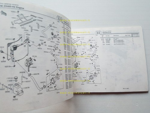 Kawasaki ZXR 400 1990 catalogo ricambi copia da microfiche originale