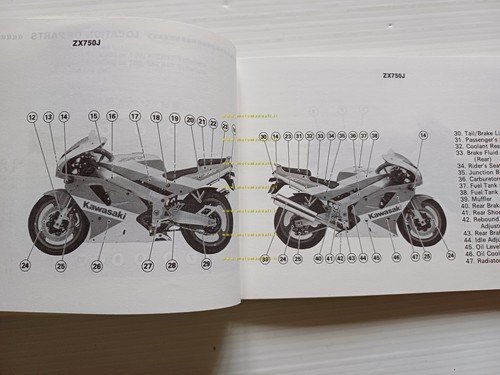 Kawasaki ZXR 750 R - ZXR 750 1991-92 manuale uso …