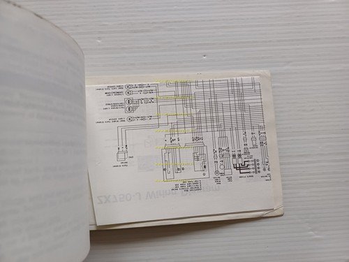 Kawasaki ZXR 750 R - ZXR 750 1991-92 manuale uso …