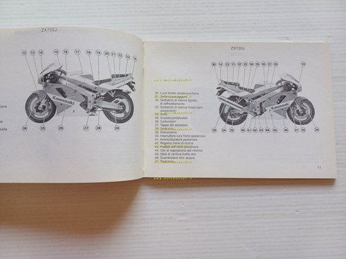 Kawasaki ZXR 750 R - ZXR 750 1991-92 manuale uso …