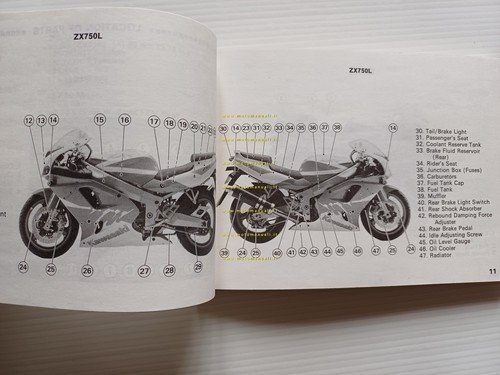 Kawasaki ZXR 750 R - ZXR 750 1992-93 manuale uso …