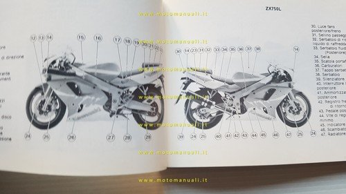 Kawasaki ZXR 750 R - ZXR 750 1992-93 manuale uso …