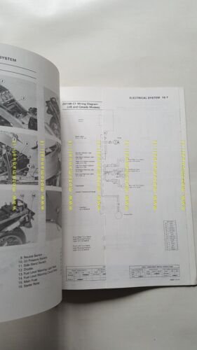 Kawasaki ZZ-R 1100 - NINJA ZX-11 1990 SUPPLEMENTO manuale officina …