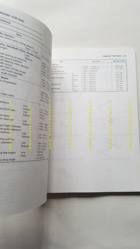 Kawasaki ZZ-R 1100 - NINJA ZX-11 1990 SUPPLEMENTO manuale officina …