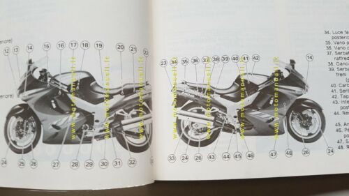 Kawasaki ZZ-R 1100 1992 manuale uso manutenzione originale italiano