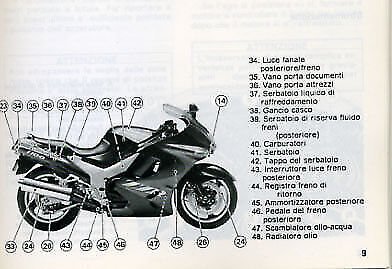 Kawasaki ZZ-R 1100 1997 manuale uso manutenzione originale italiano