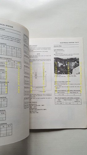 Kawasaki ZZ-R 250 1990 SUPPLEMENTO manuale officina INGLESE