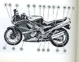 Kawasaki ZZ-R 600 1990 manuale uso manutenzione originale italiano