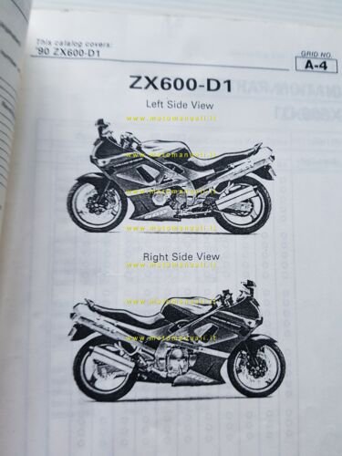 Kawasaki ZZ-R 600 1990 (ZX600 D1) catalogo ricambi copia da …