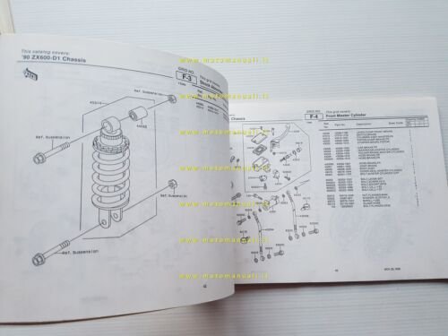 Kawasaki ZZ-R 600 1990 (ZX600 D1) catalogo ricambi copia da …