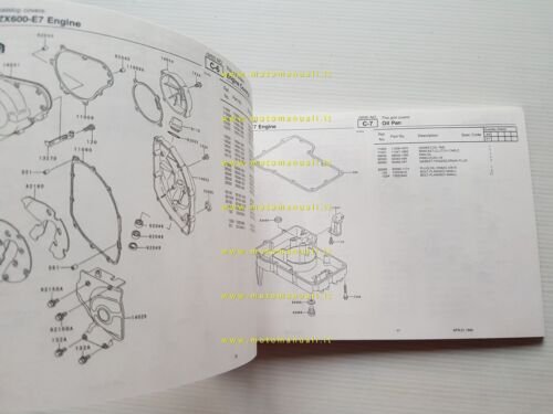 Kawasaki ZZ-R 600 1999 catalogo ricambi copia da microfiche originale