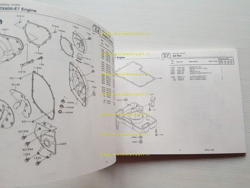 Kawasaki ZZ-R 600 1999 catalogo ricambi copia da microfiche originale