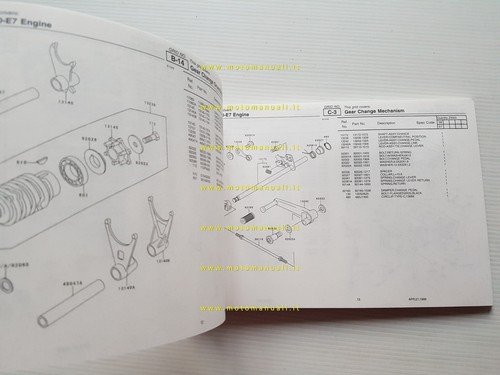 Kawasaki ZZ-R 600 1999 catalogo ricambi copia da microfiche originale