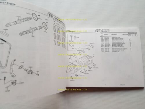 Kawasaki ZZ-R 600 1999 catalogo ricambi copia da microfiche originale