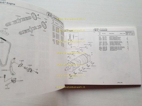 Kawasaki ZZ-R 600 1999 catalogo ricambi copia da microfiche originale
