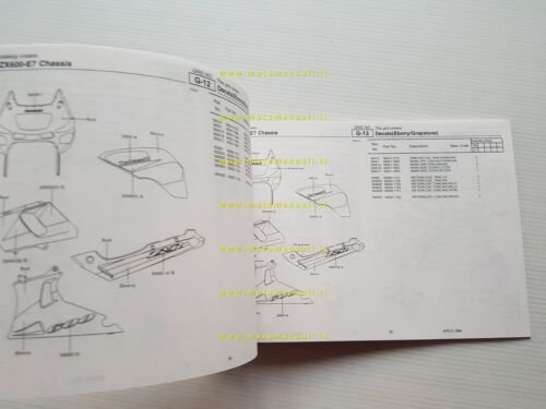 Kawasaki ZZ-R 600 1999 catalogo ricambi copia da microfiche originale