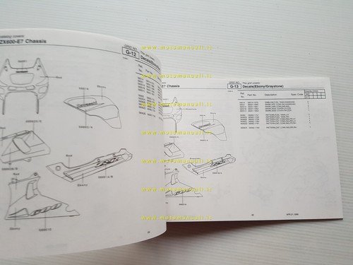 Kawasaki ZZ-R 600 1999 catalogo ricambi copia da microfiche originale