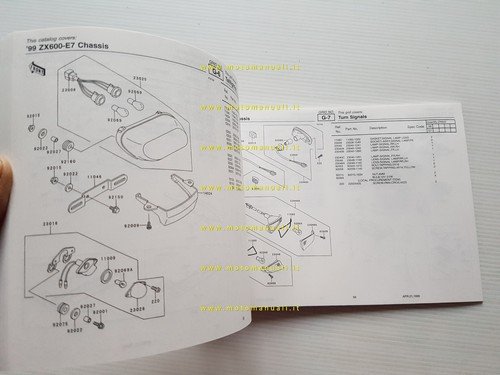 Kawasaki ZZ-R 600 1999 catalogo ricambi copia da microfiche originale
