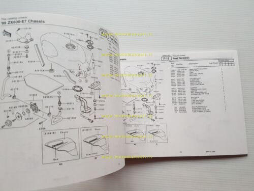 Kawasaki ZZ-R 600 1999 catalogo ricambi copia da microfiche originale