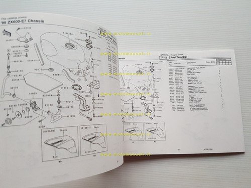 Kawasaki ZZ-R 600 1999 catalogo ricambi copia da microfiche originale