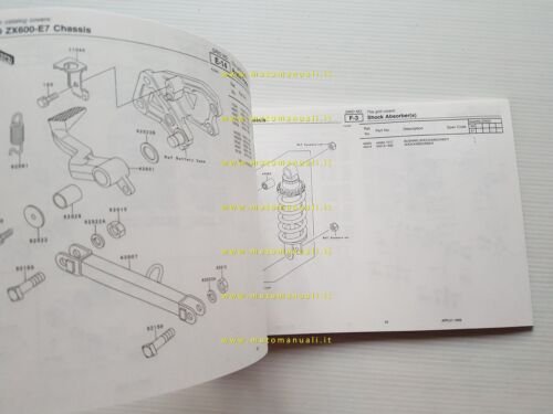 Kawasaki ZZ-R 600 1999 catalogo ricambi copia da microfiche originale
