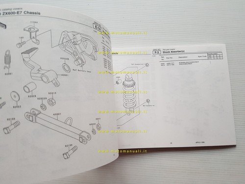 Kawasaki ZZ-R 600 1999 catalogo ricambi copia da microfiche originale