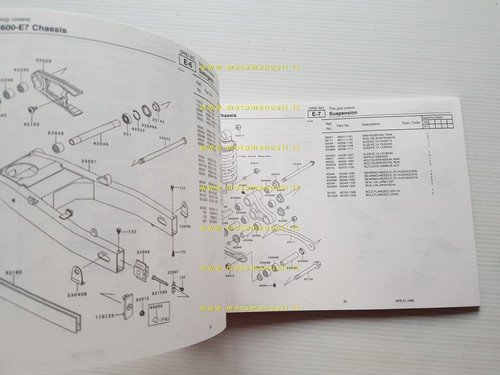 Kawasaki ZZ-R 600 1999 catalogo ricambi copia da microfiche originale