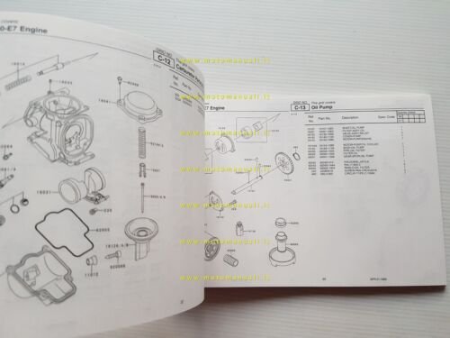 Kawasaki ZZ-R 600 1999 catalogo ricambi copia da microfiche originale