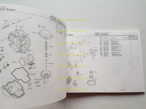 Kawasaki ZZ-R 600 1999 catalogo ricambi copia da microfiche originale