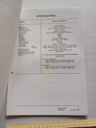 Kawasaki ZZ-R 600 (ZX600-E2) 1994 Model Information cartella stampa inglese