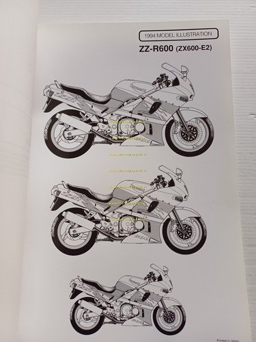 Kawasaki ZZ-R 600 (ZX600-E2) 1994 Model Information cartella stampa inglese