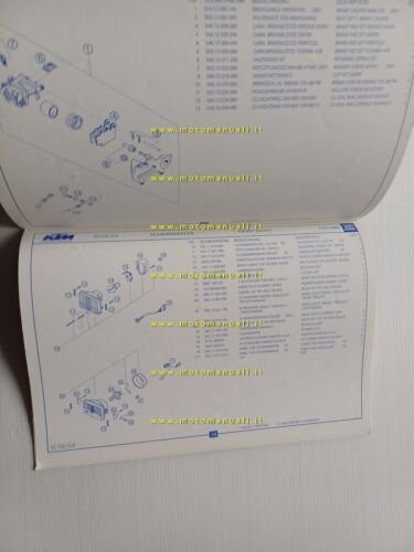 KTM 125-200 SX MXC EXC SGP-GS 2002 catalogo ricambi originale