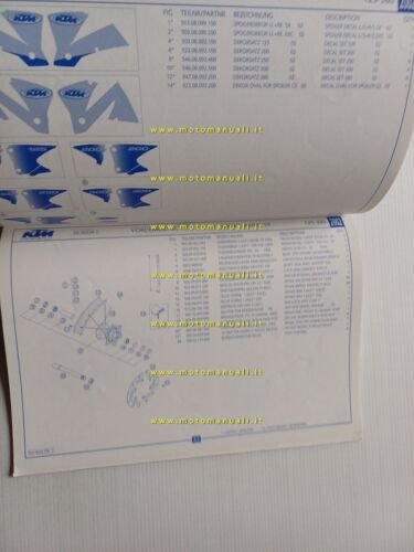 KTM 125-200 SX MXC EXC SGP-GS 2002 catalogo ricambi originale
