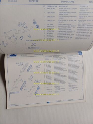 KTM 125-200 SX MXC EXC SGP-GS 2002 catalogo ricambi originale