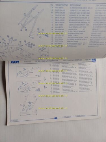 KTM 125-200 SX MXC EXC SGP-GS 2002 catalogo ricambi originale