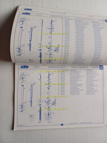 KTM 125-200 SX MXC EXC SGP-GS 2002 catalogo ricambi originale