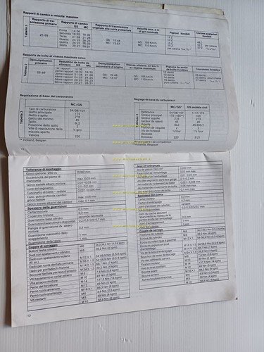 KTM 240-250 MC-GS II 1981 manuale uso officina italiano francese …