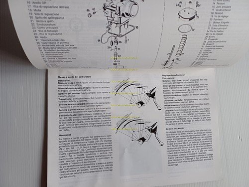 KTM 350 - 390 - 420 - 495 GS - …