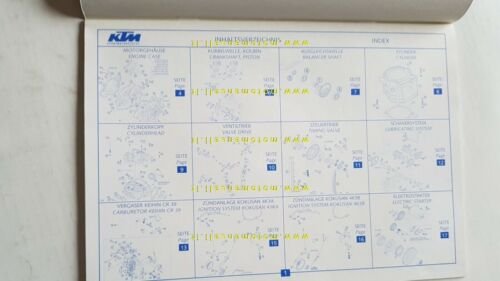 KTM 400\520 SX-MXC-EXC 2002 catalogo ricambi MOTORE ENGINE parts catalogue